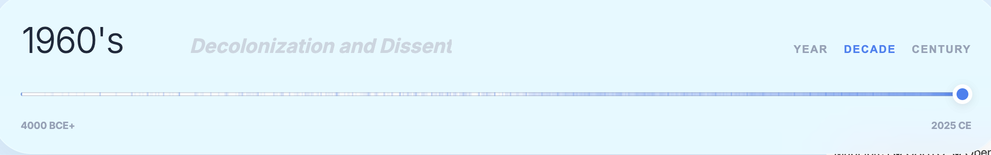 Timeline controls showing travel through time